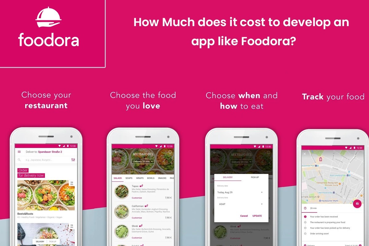 How Much does it cost to develop an app like Foodora GmbH