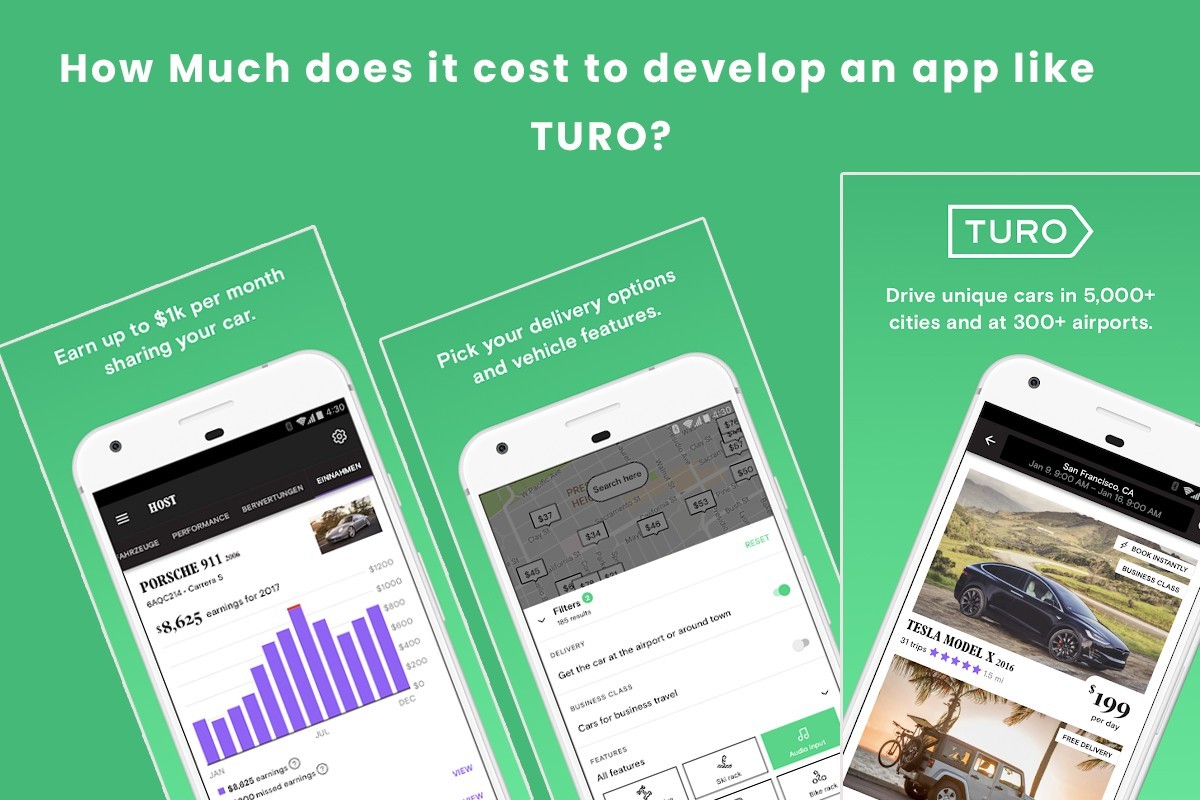 How much does it cost to develop a mobile app like Turo