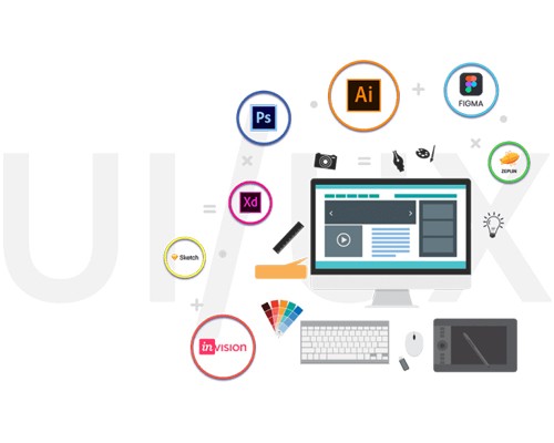 UI UX of app cost in bangalore