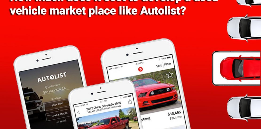 How Much Does an App like Autolist Cost?