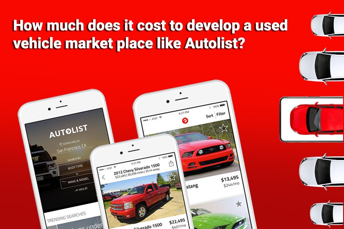 How Much Does an App like Autolist Cost?