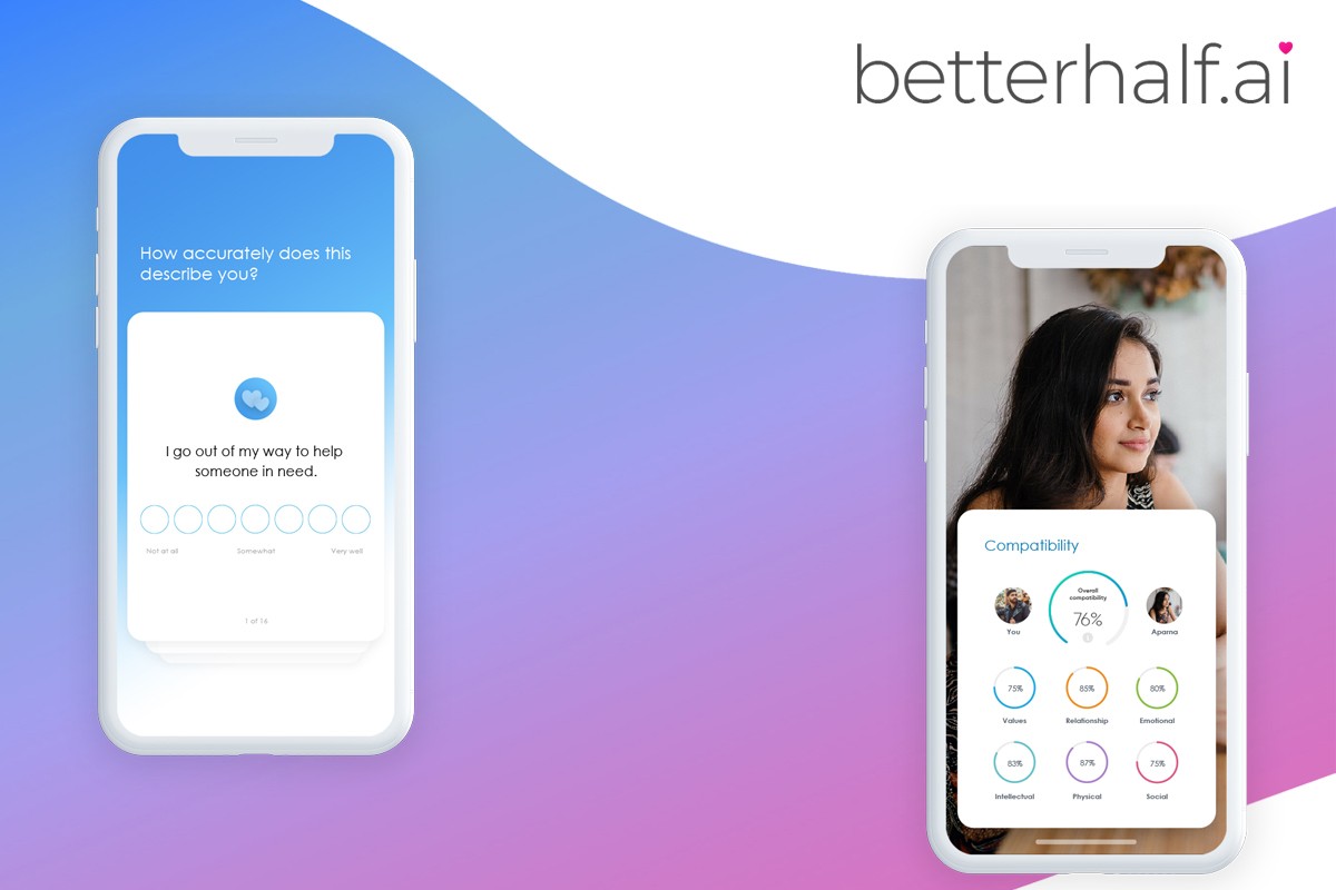 How Much does it Cost to develop an AI app like BetterHalf?