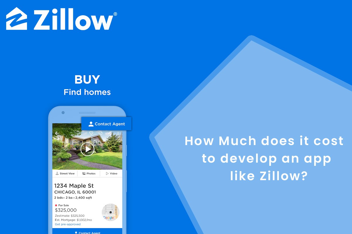 How Much does it Cost to develop an App Like Zillow / Trulia
