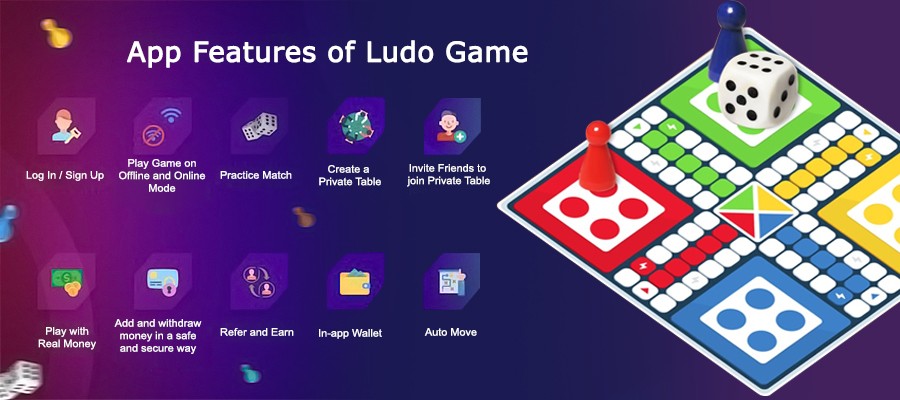 Ludo Real Money Multiplayer Game Development