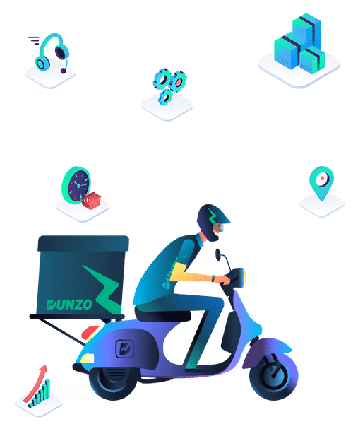 Dunzo Like Features Development company