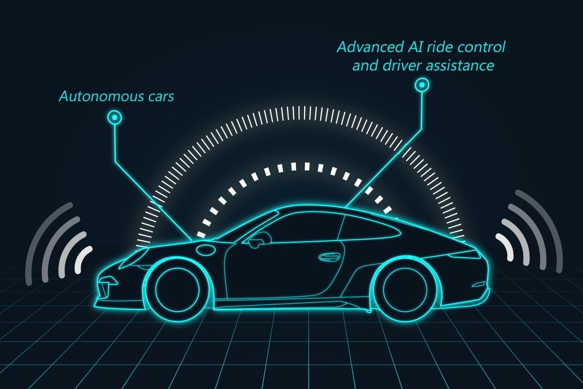 Home - Artificial Intelligence - Impact of Artificial Intelligence in the automotive industry Impact of Artificial Intelligence in the automotive industry