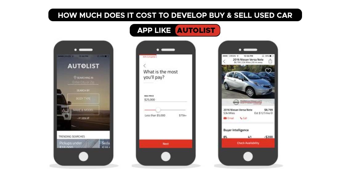 autolist app development cost