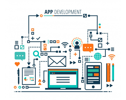 best-App-Development-Companies-in-Singapore-DxMinds