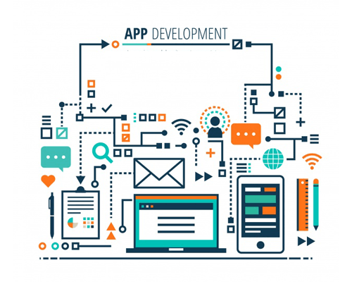 App-Development-Companies-in-Turkey