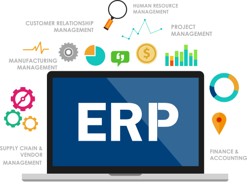 Best-ERP-Software-Development-Company-in-Bangalore