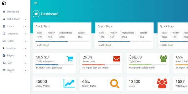 Car-Selling-Portal-Admin-Dashboard