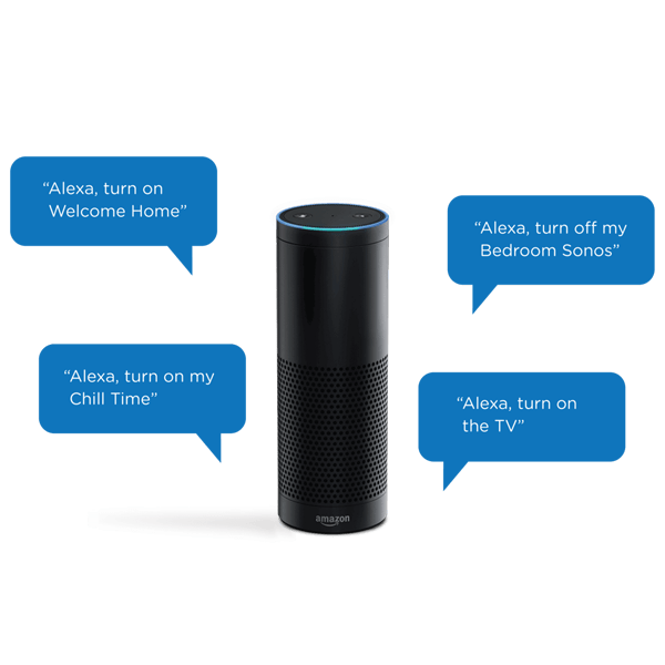 Hire-Our-Alexa-Skill-developers-in-India