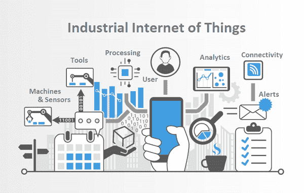 Industrial IOT App Development company