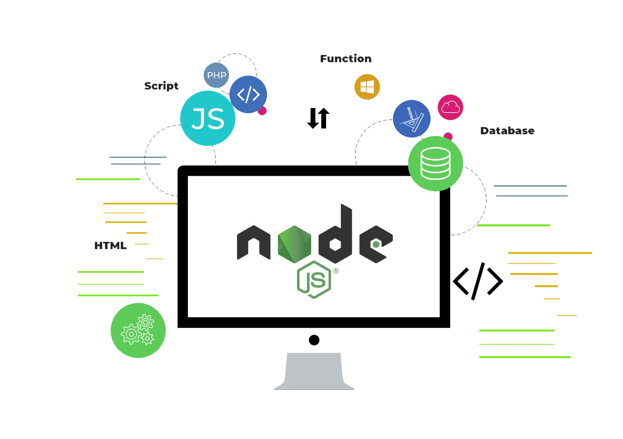 benefits-of-nodejs-development-copy