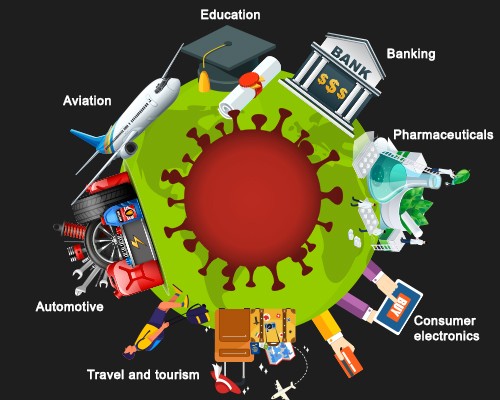 Coronavirus impact on industries and how dxminds is helping businesses with it solutions