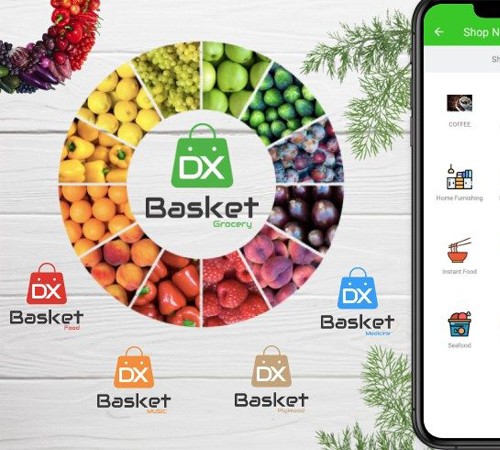 DxBasket for ecommerce industry