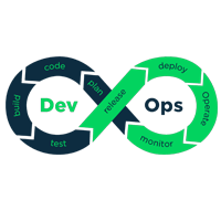 DevOps