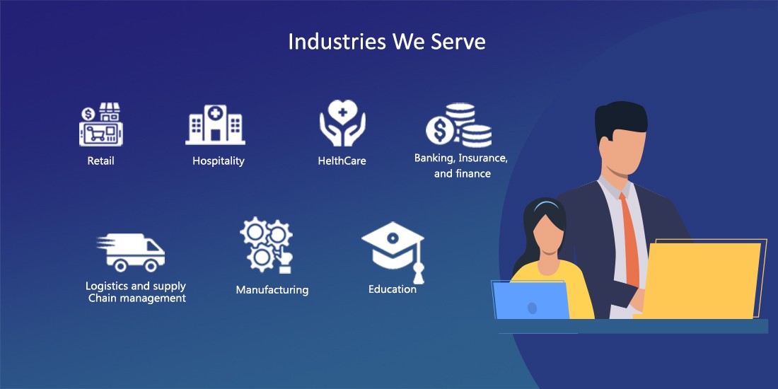 Industries We Serve - DxMinds