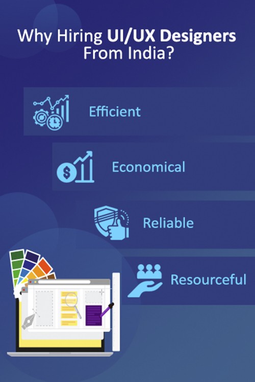 Why hiring UI UX designers