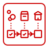 Supply Chain Management