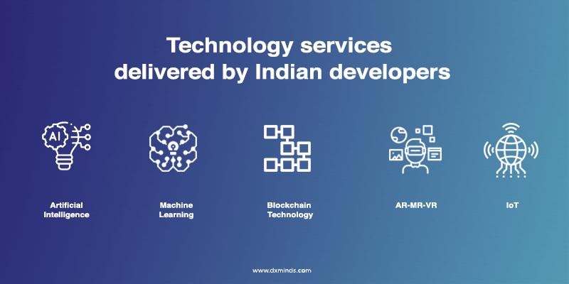 Technology services delivered by Indian developers
