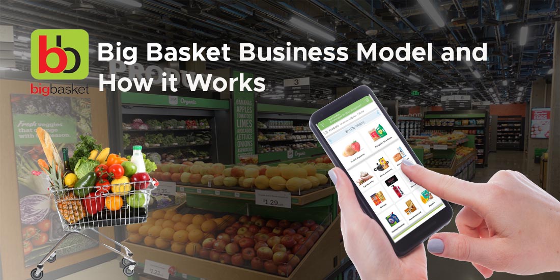 Big Basket Business Model and How it Works