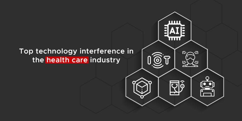 How technology will change the future of healthcare?