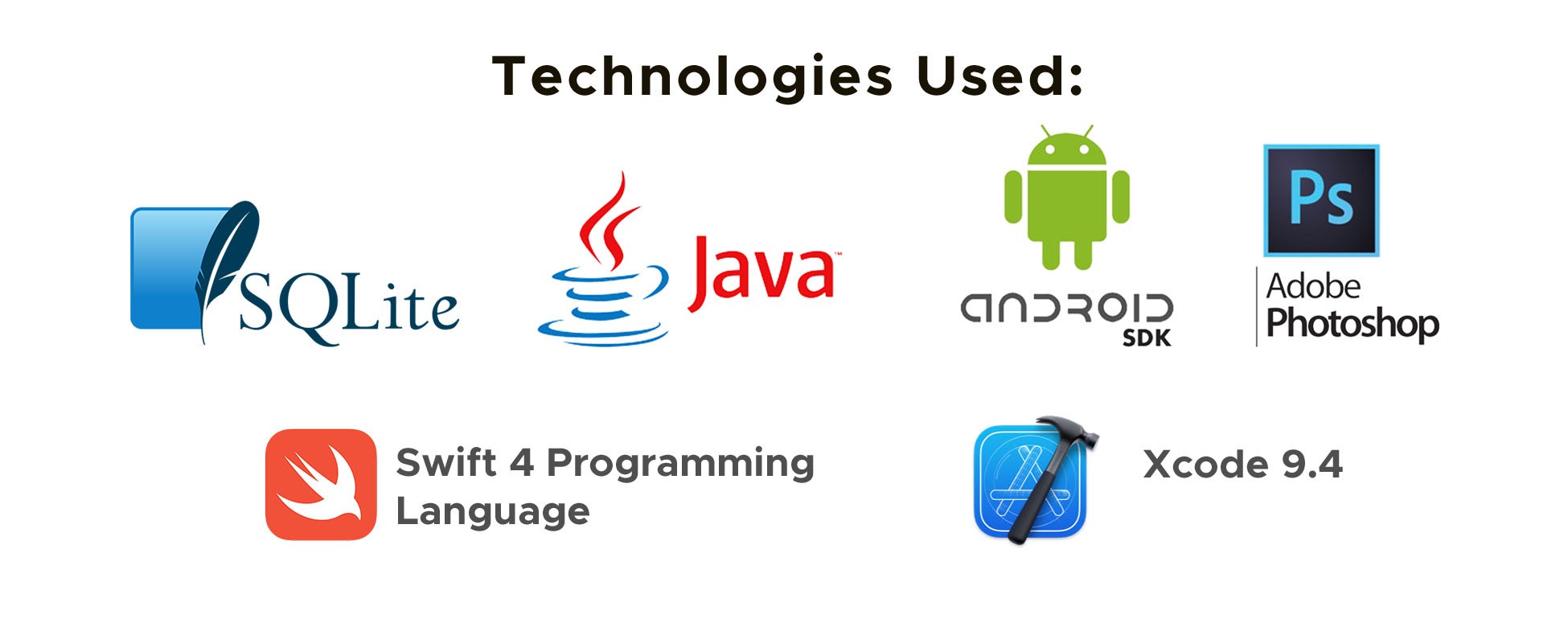 Technologies Used in ZUparr App