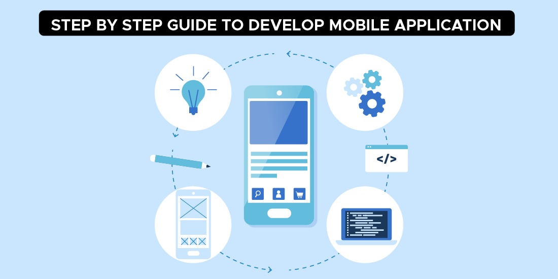 best app development company in Mumbai, India