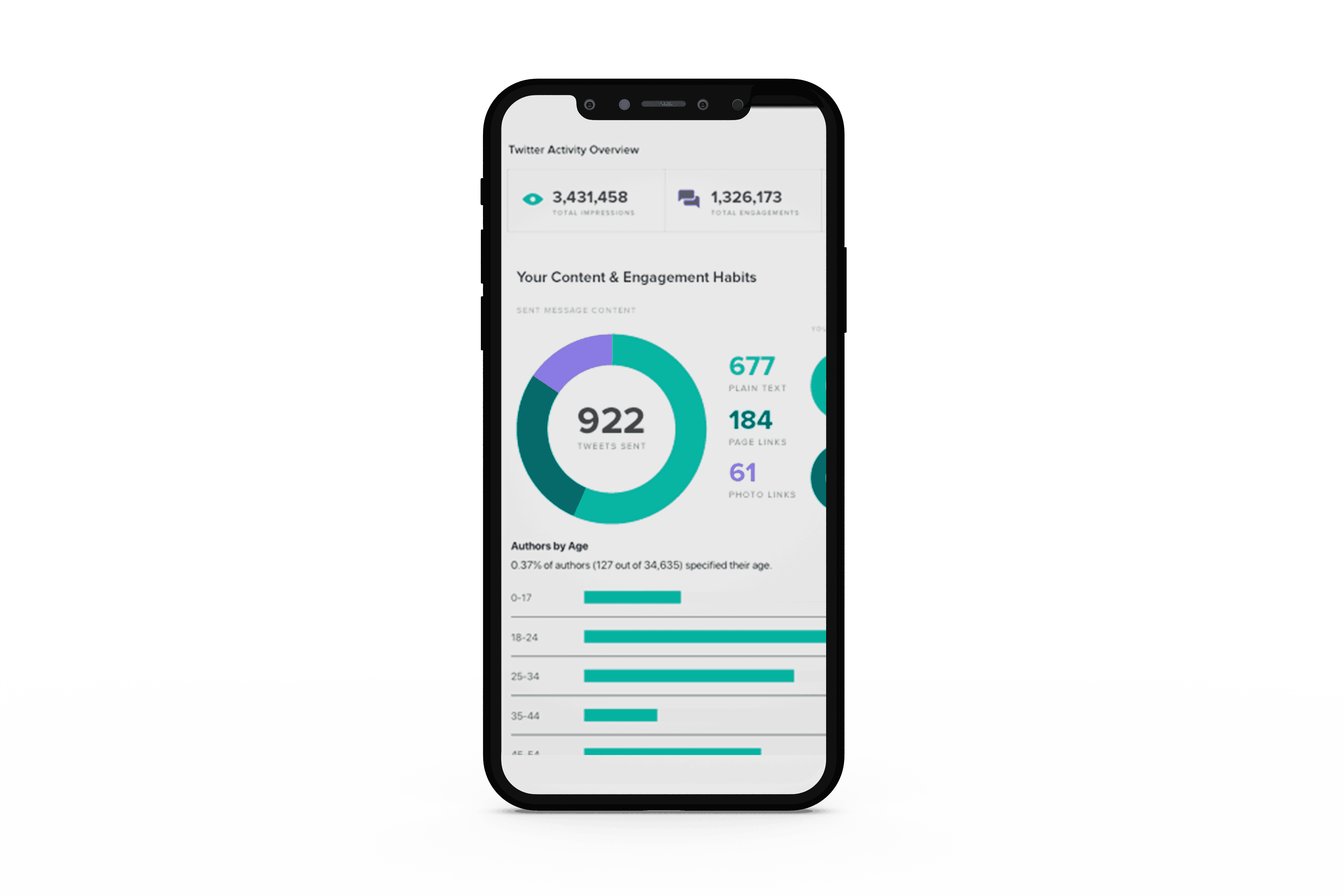 Social Media Tracking