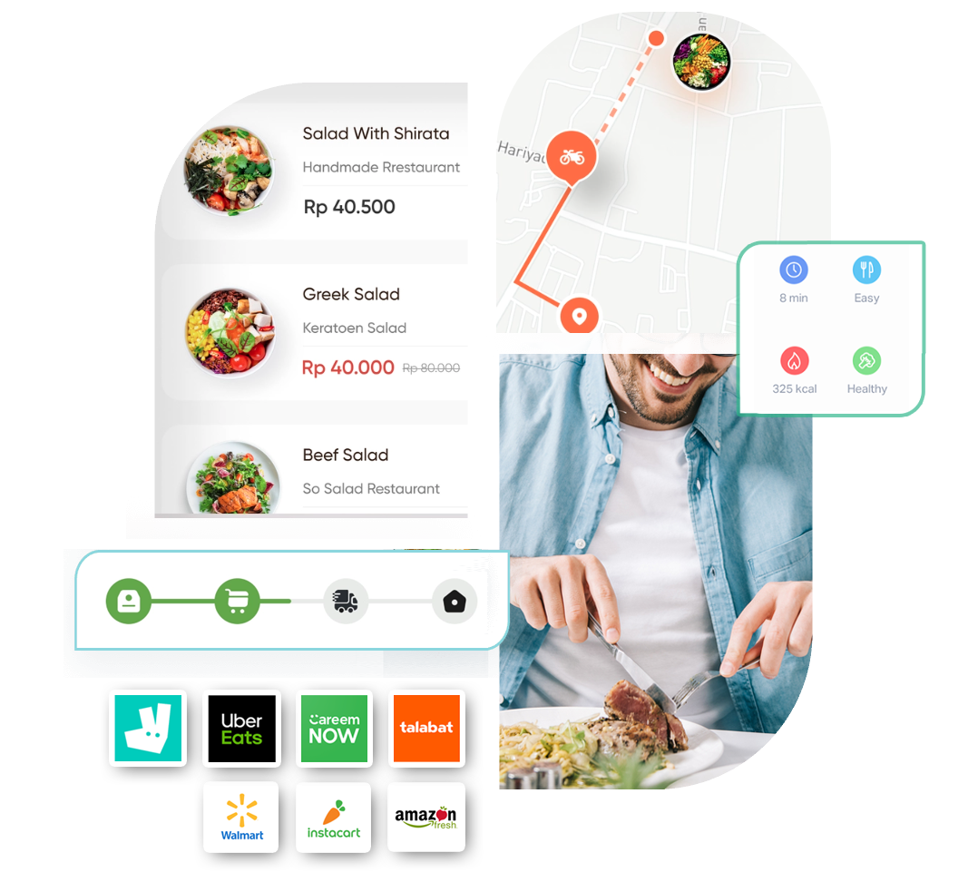 PROVEN SOLUTION of Food Delivery App Data Scraping