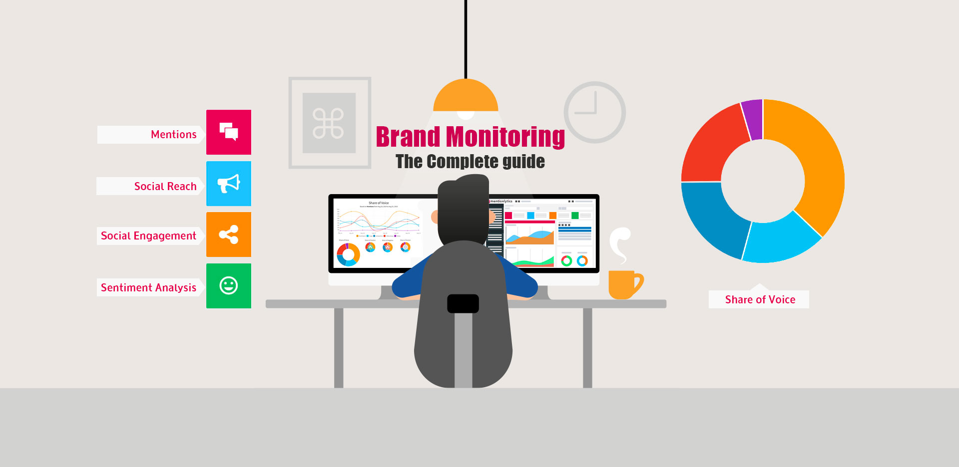 Solution of Brand Monitoring