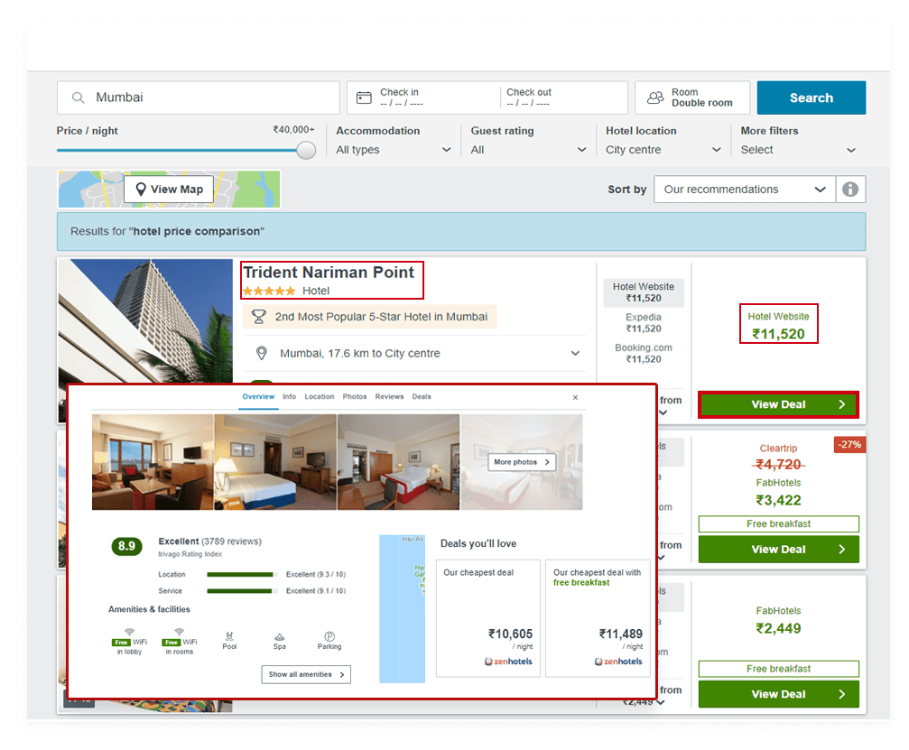 Proven Solution of Hotel Booking Websites on a Large Scale