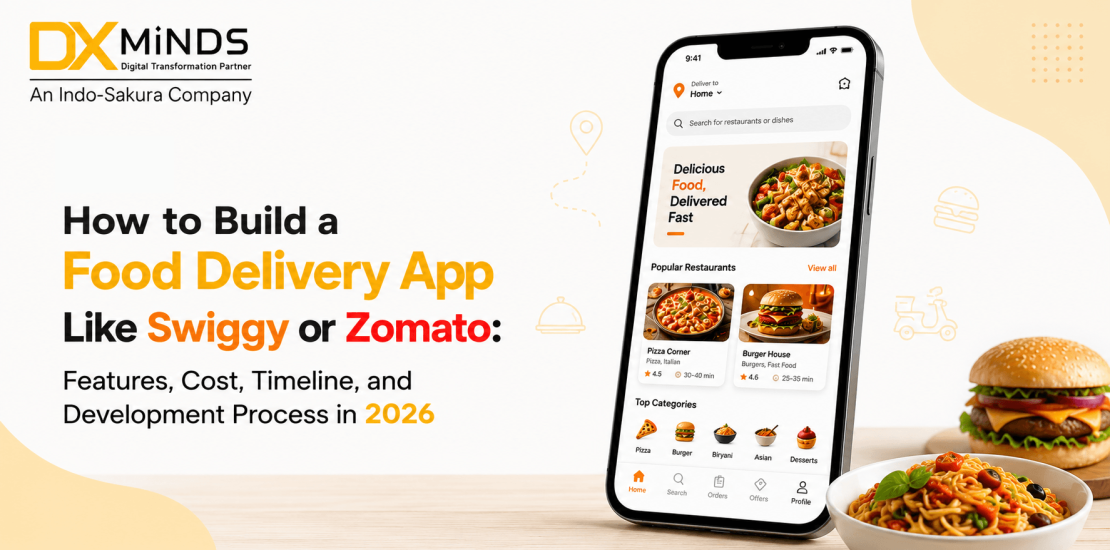 Food Delivery App Development