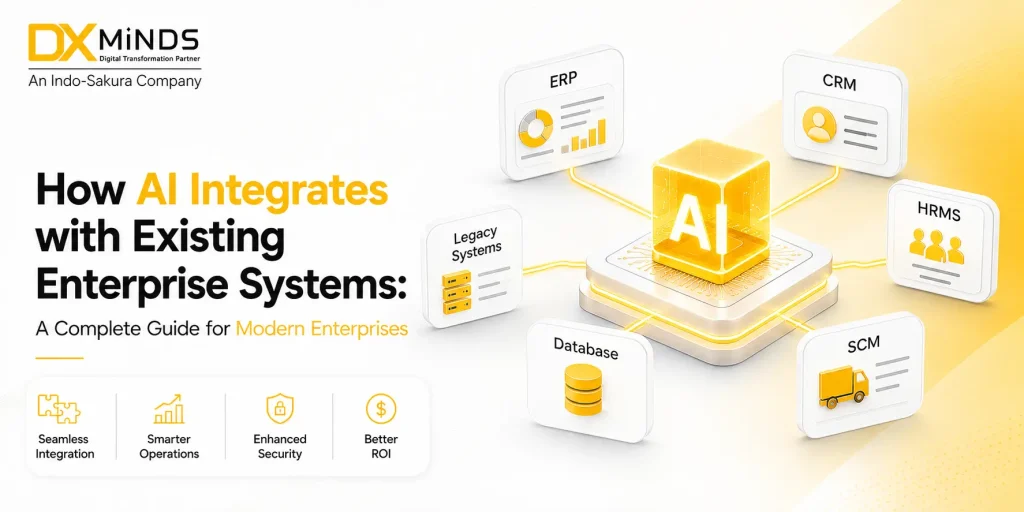 How AI Integrates with Existing Enterprise Systems: A Complete Guide for Modern Enterprises