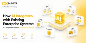 How AI Integrates with Existing Enterprise Systems