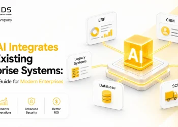 How AI Integrates with Existing Enterprise Systems