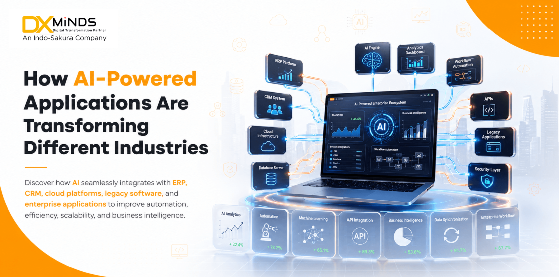 how ai powered applications are transforming industries