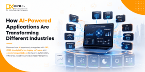 how ai powered applications are transforming industries