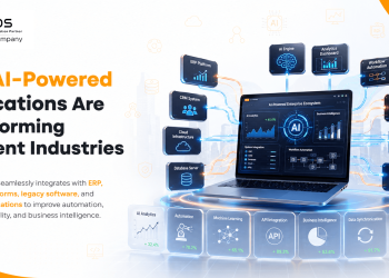 how ai powered applications are transforming industries