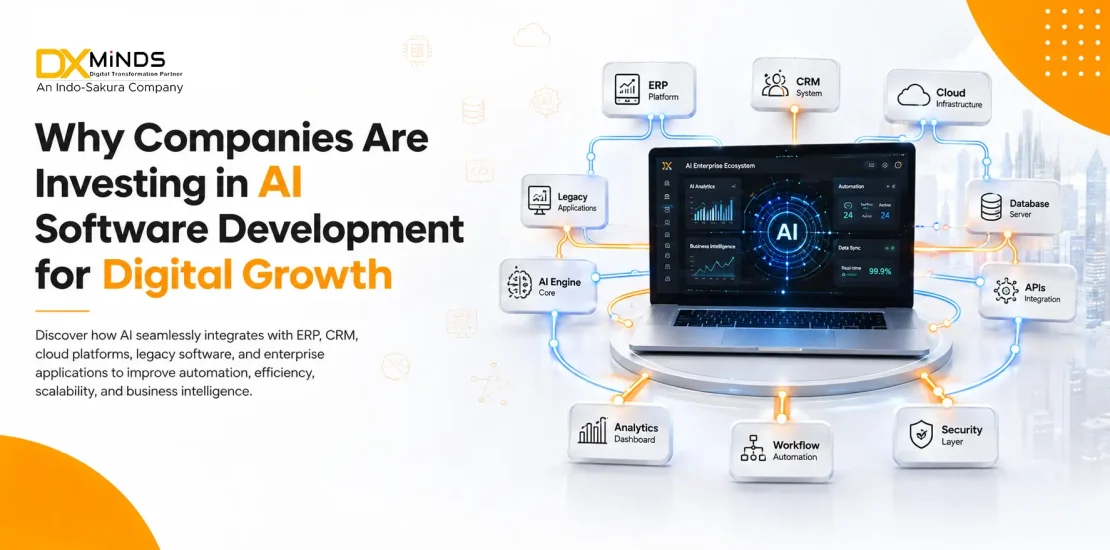 AI Software Development