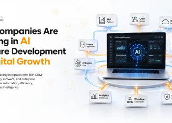 AI Software Development