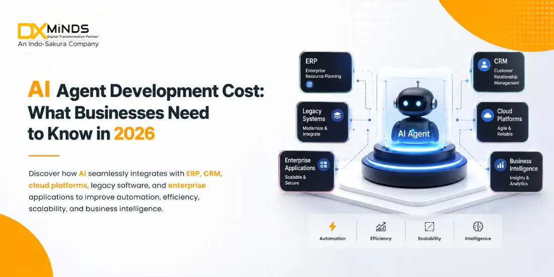 AI Agent Development Cost